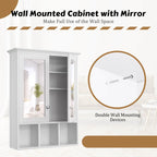 Bathroom Medicine Cabinet