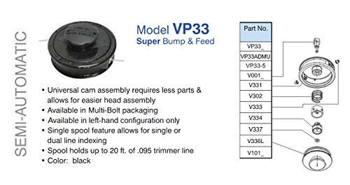 Super Bump and Feed String Trimmer Head by Veri – Universal Fit | VP33 - 5, VP33 - 5 | MowMore